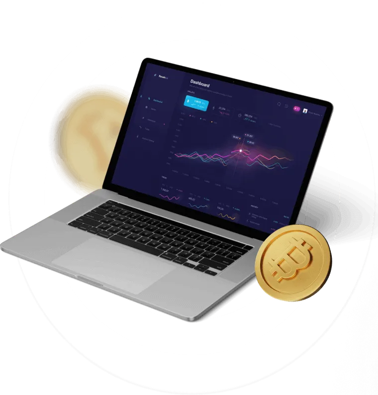 Zelwin Code - Zelwin Code Trading